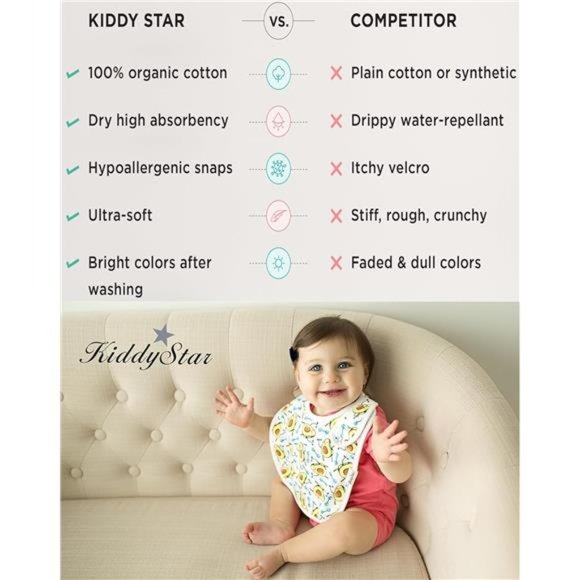 Organic Cotton Toddler Bibs,Extra Large Drooling Bibs,Teething Bibs,Feeding Bibs - Picture 4 of 6